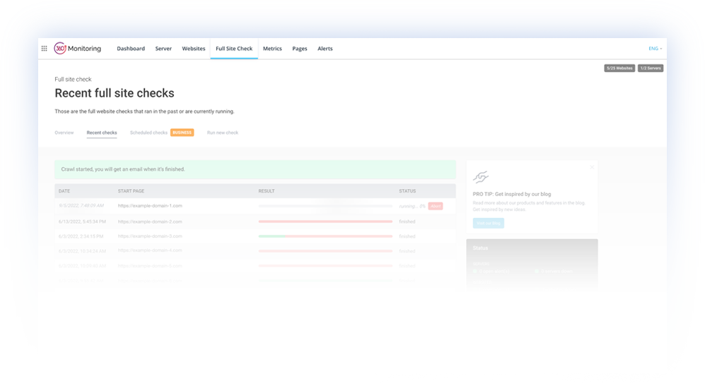 Full Site Check monitoring dashboard